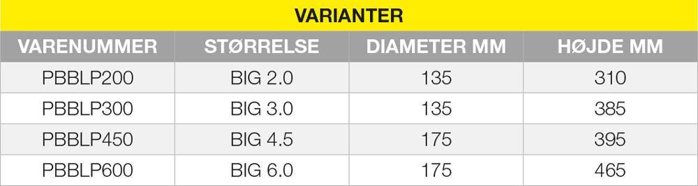 Profine-big-yellow-varianter blødgøringsfilter